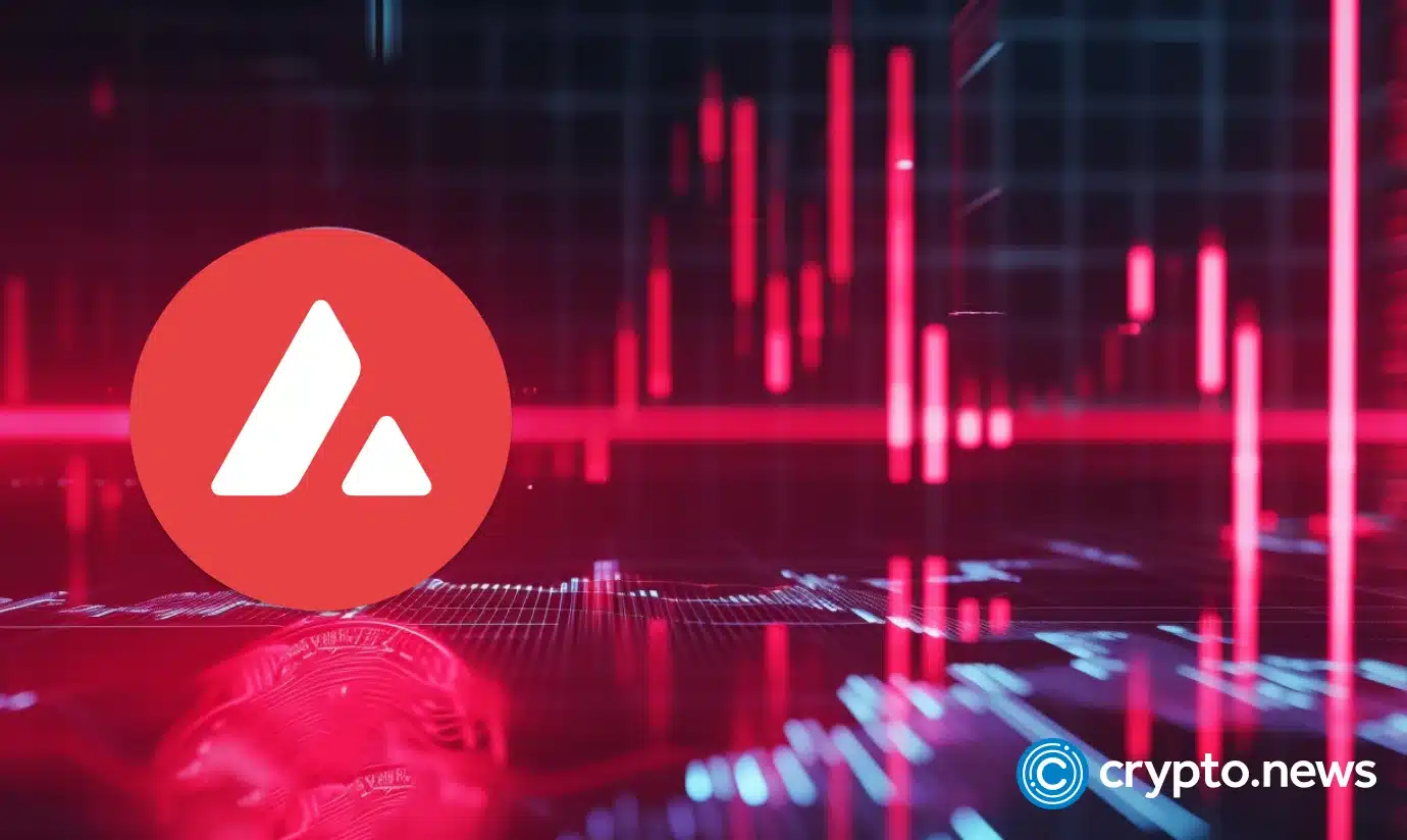 AVAX price down 9.75% on geopolitical tensions, but technicals saw it coming